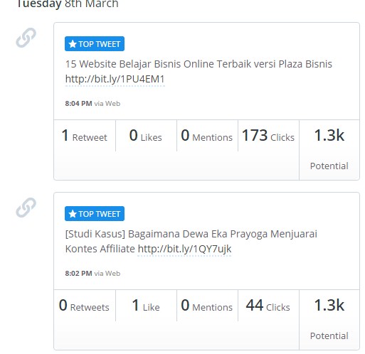 [img.2] Buffer Analytics