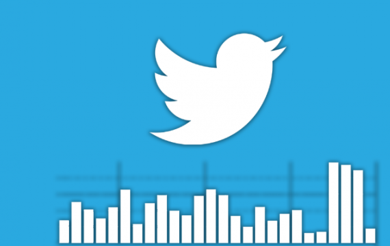 Bagaimana Meningkatkan Traffic dari Twitter dengan Analisa Engagement?