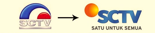 [img.8] Perubahan Logo Perusahaan Indonesia SCTV