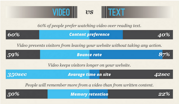 [img.1] graph-video